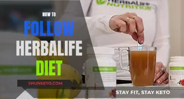 Herbalife Diet: A Guide to Following the Plan