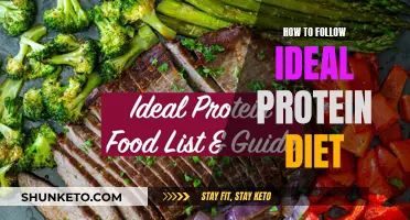Ideal Protein Diet: A Guide to Success