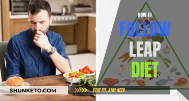 A Simple Guide to Following the LEAP Diet