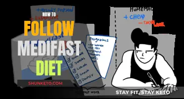 Medifast Diet: A Comprehensive Guide to Success