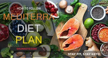 Adopting the Mediterranean Diet: A Guide to Getting Started