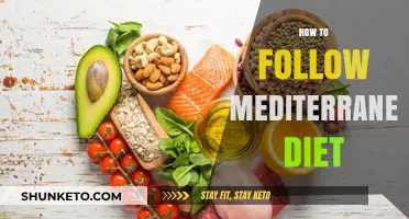 Smart Guide: Following the Mediterranean Diet