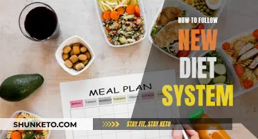 Adopting a New Diet: A Guide to Success