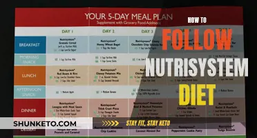 Nutrisystem Diet: A Simple Guide to Follow