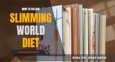 Slimming World Diet: Your Guide to Success