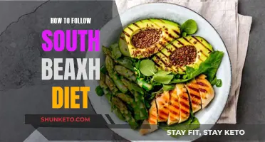 South Beach Diet: Your Guide to Getting Started