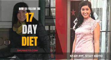 Strict Dieting: 17-Day Diet Plan for Weight Loss