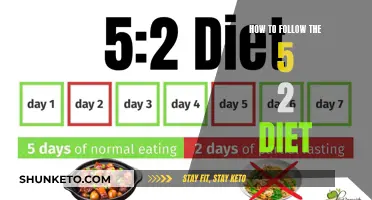 Mastering the 5:2 Diet: A Guide to Intermittent Fasting