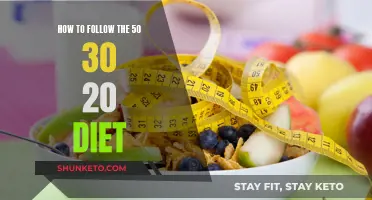 Mastering the 50-30-20 Diet: A Guide to Your Success