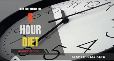 Easy Weight Loss: The 8-Hour Diet Plan for Beginners
