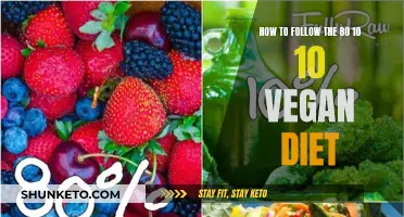 Vegan Dieting: Mastering the 80-10-10 Rule for Health