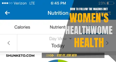 Mastering Macros for Women's Health: A Diet Guide