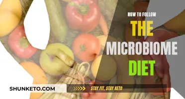 The Microbiome Diet: Eating for a Healthy Gut