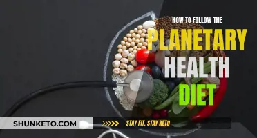 A Healthy Planet, Healthy Diet: Planetary Health Eating Guide