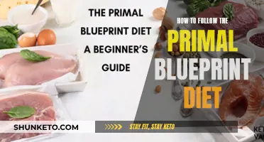 Primal Blueprint Diet: Mastering the Art of Eating
