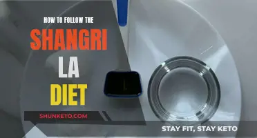 The Shangri-La Diet: A Simple Guide to Success