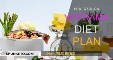 A Simple Guide to the Veeramachaneni Diet Plan