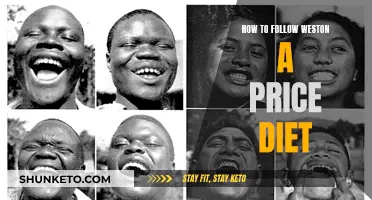 Weston A. Price Diet: A Guide to Getting Started