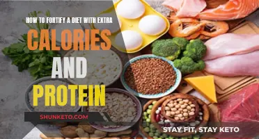 Fortifying Your Diet: Calories and Protein Intake Maximization