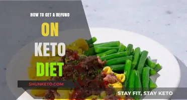 Keto Diet Refund Guide: Steps to Get Your Money Back