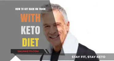 Revitalize Your Keto Journey: Simple Steps to Reclaim Diet Success