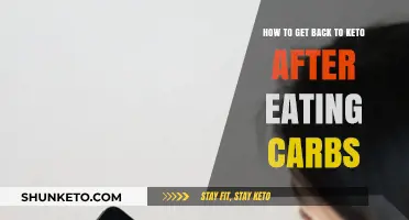 Reclaiming Ketosis: Strategies to Restart Keto After Carb Indulgence