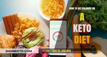 Mastering Keto Calorie Intake: Tips for Balancing Macros and Energy