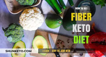 Boosting Fiber Intake on a Keto Diet: Tips and Tricks