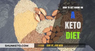 Boosting Iodine Intake: Keto-Friendly Strategies for Optimal Thyroid Health