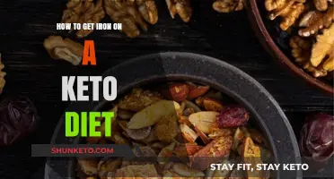 Boosting Iron Intake on Keto: Smart Strategies for a Healthy Diet