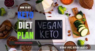 Mastering Keto: Your Step-by-Step Guide to a Perfect Diet Plan