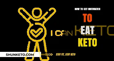 Fuel Your Motivation: Simple Strategies to Embrace the Keto Lifestyle