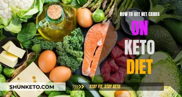 Net Carbs: Navigating the Keto Diet