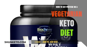 Vegetarian Keto Protein Guide: High-Fat, Low-Carb Plant-Based Sources
