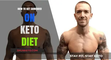 Master Keto Shredding: Ultimate Guide to Lean, Ripped Results Fast