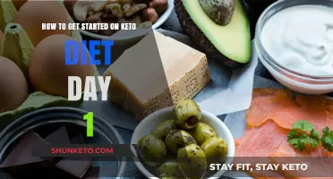 Kickstart Your Keto Journey: Day 1 Beginner's Guide to Success