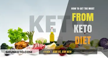 Maximize Keto Results: Proven Tips for Optimal Fat Burning Success