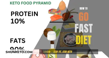 Fast Dieting: How to Lose Weight Safely and Quickly