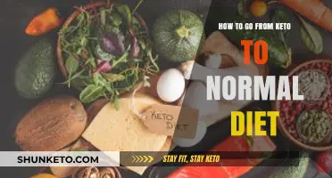 Transitioning from Keto: A Step-by-Step Guide to a Balanced Diet