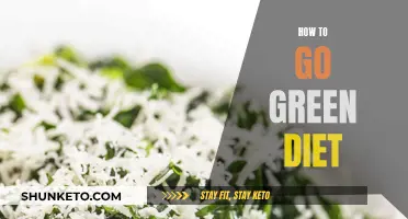 Go Green, Eat Clean: A Guide to Greener Eating