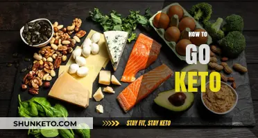Mastering Keto: A Beginner's Guide to Starting the Ketogenic Diet