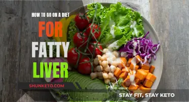 Liver-Friendly Diet: Foods to Eat and Avoid