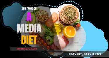 Media Diet: Control Your Consumption, Reclaim Your Time