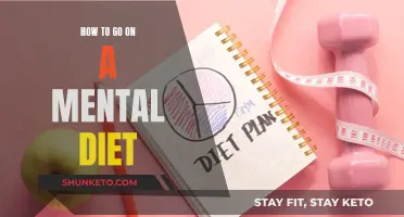 Mental Diet: Control Your Thoughts, Change Your Life