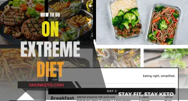 Extreme Dieting: A Guide to Going All In