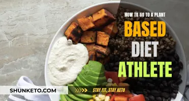 Plant-Based Power: Dieting for Athletic Performance