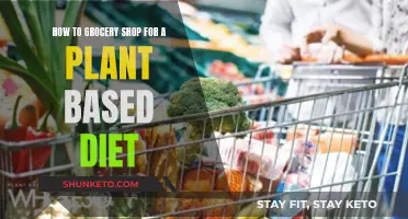 Grocery Shopping Guide for a Plant-Based Diet