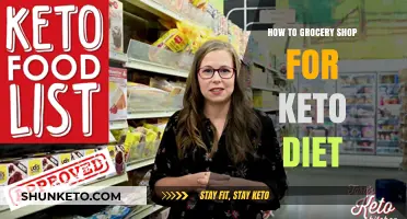 Mastering Keto Grocery Shopping: Smart Tips for Low-Carb Success