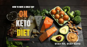 Mastering Cheat Days: Keto-Friendly Tips for Guilt-Free Indulgence
