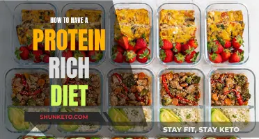 Building a Protein-Rich Diet: A Comprehensive Guide